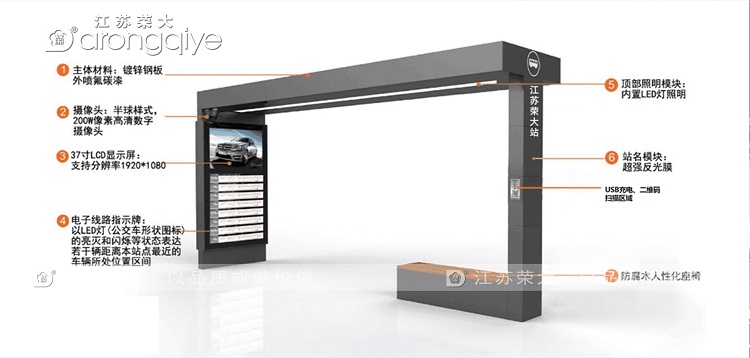 ��\������܇ͤ