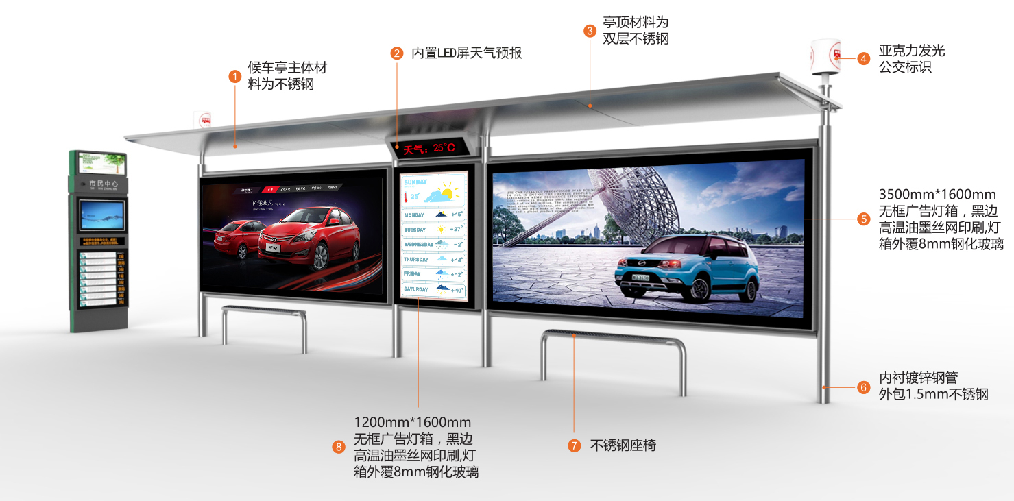 候車(chē)亭制造,從城市家具到智慧城市節(jié)點(diǎn)的演變與考量